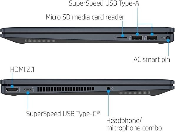 HP Pavilion x360 14-EK0013 12th Gen Intel Core™️ i3-1215U - Image 4