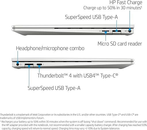 HP Pavilion 14-DW1013 x360 2-IN-1 11th Gen Intel Core™️ i5-1135G7 - Image 3